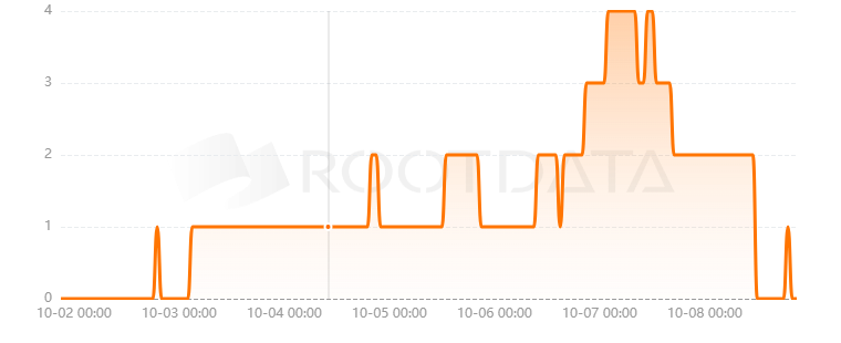 Metafyed是什么？
