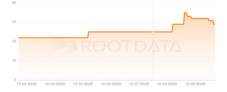 OUTA是什么? OUTA是什么?