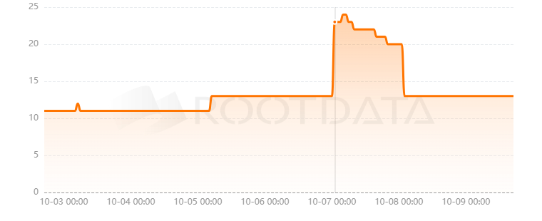 Audit Wizard是什么? Audit Wizard是什么?