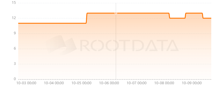 Empeiria是什么？