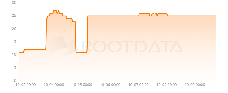 Jade City是什么？