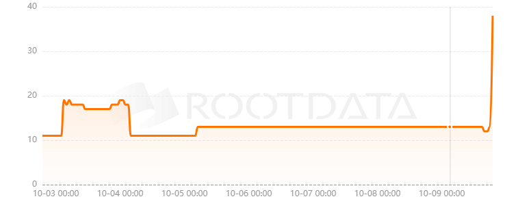 PixFi是什么? PixFi是什么?