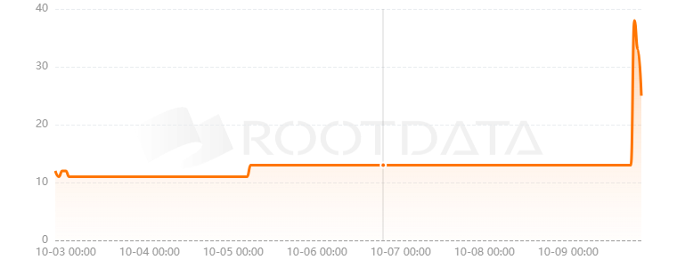 MonkeyBit是什么? MonkeyBit是什么?