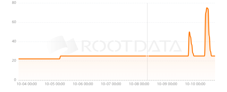 Live4Well是什么? Live4Well是什么?