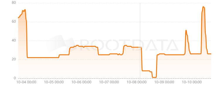 Holiverse是什么？