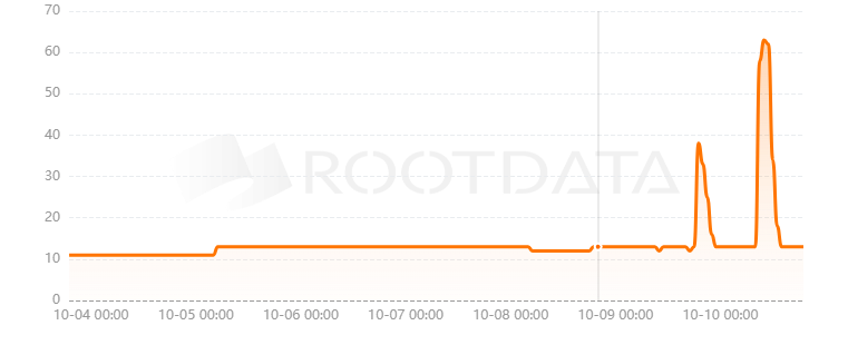 Match Systems是什么? Match Systems是什么?