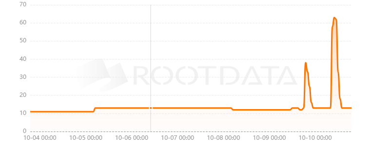 Halls Of Olympia是什么？