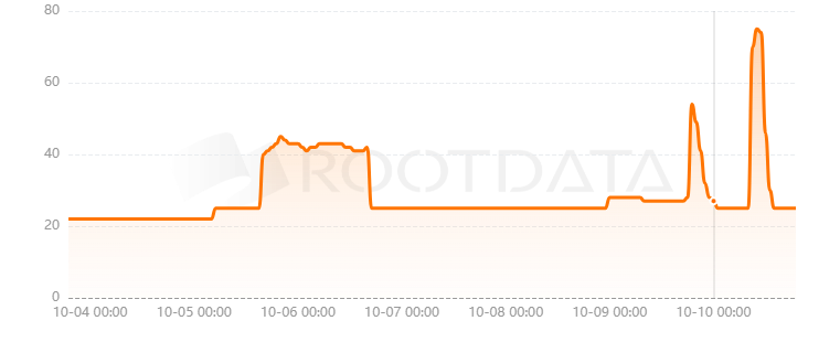 Codex是什么? Codex是什么?