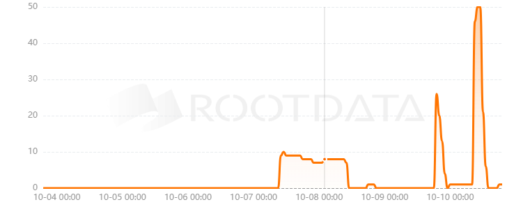 Ironlight是什么？