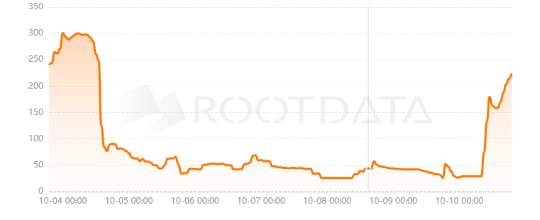 Deagent AI是什么? Deagent AI是什么?