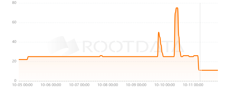 FreeBnk是什么? FreeBnk是什么?
