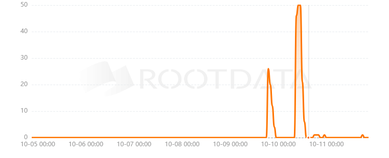 trajan.app是什么？