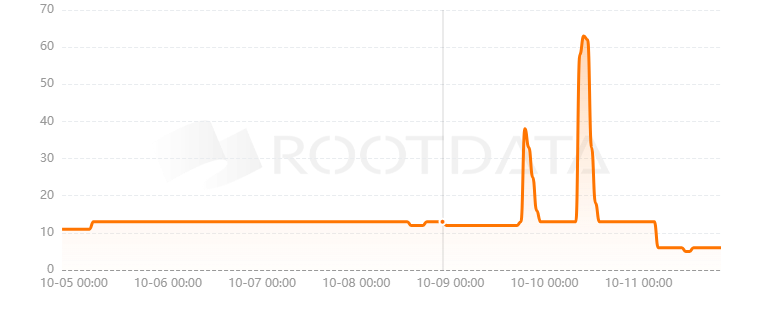L2X.pro是什么? L2X.pro是什么?