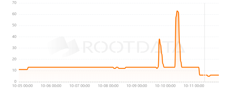 Tribo Games是什么？