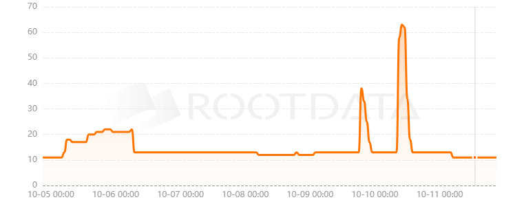 TON Punks是什么? TON Punks是什么?