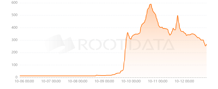 Nexus是什么? Nexus是什么?