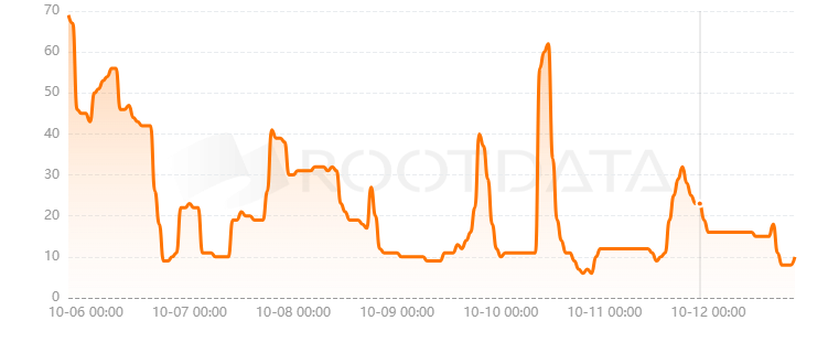 Sollong是什么? Sollong是什么?