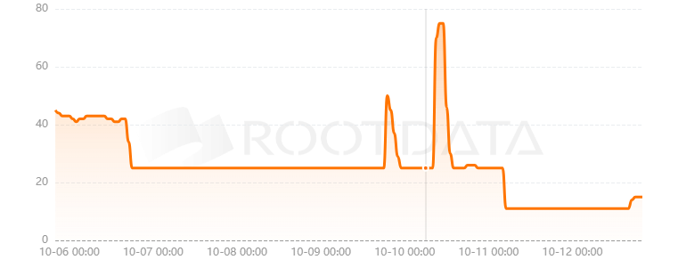 Avatr是什么? Avatr是什么?