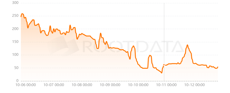 Lorenzo Protocol是什么？