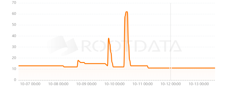 Moseiki是什么? Moseiki是什么?