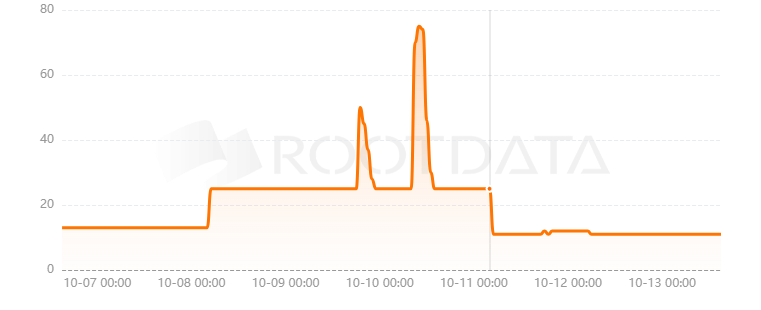 Vamient.xyz是什么？