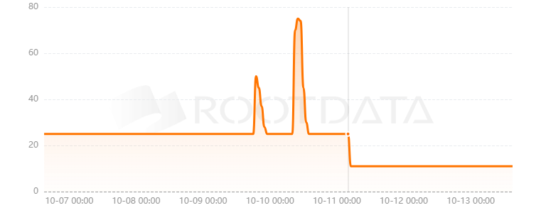 Staika是什么? Staika是什么?