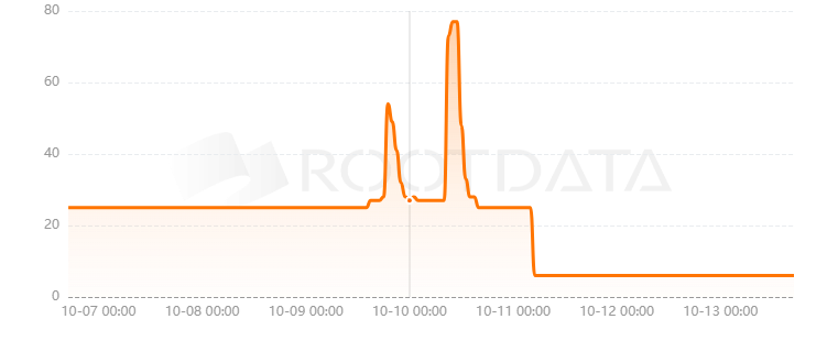 The Mystery Society是什么？