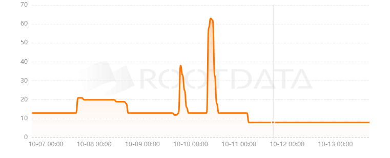 CoalaPay是什么? CoalaPay是什么?