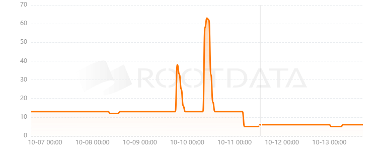 HYPERCOMIC是什么？