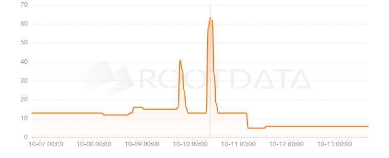 CocoShop是什么？