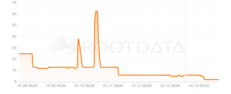 TYMIO是什么? TYMIO是什么?