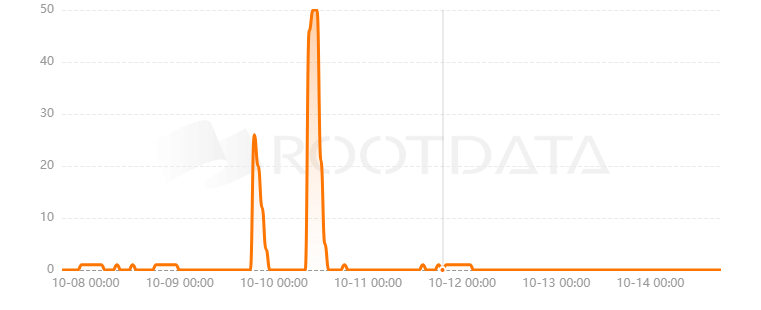 Blocksee是什么? Blocksee是什么?
