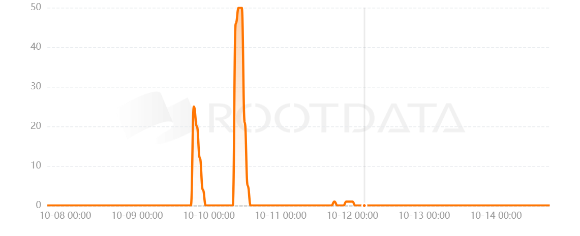Sarvis AI是什么? Sarvis AI是什么?