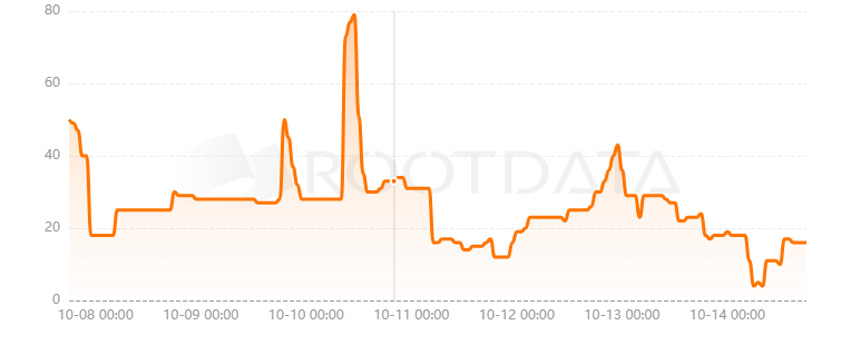 Sanko GameCorp是什么? Sanko GameCorp是什么?
