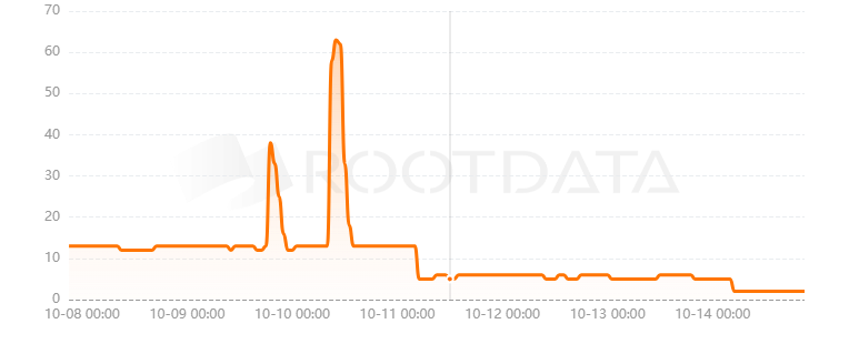 LENX是什么? LENX是什么?