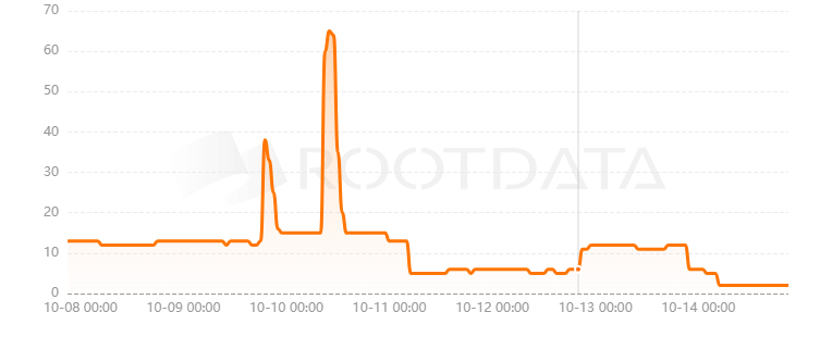 InfinityBit是什么? InfinityBit是什么?