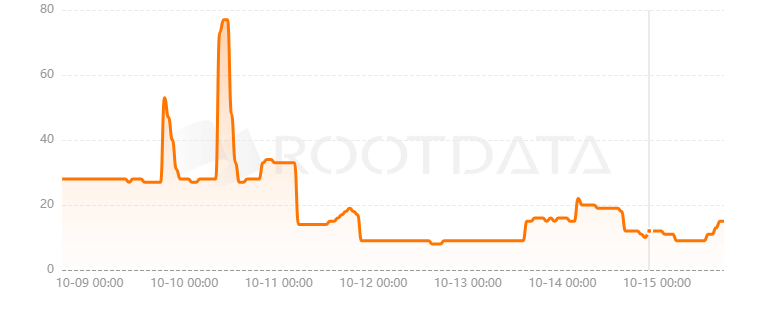 Propbase是什么? Propbase是什么?