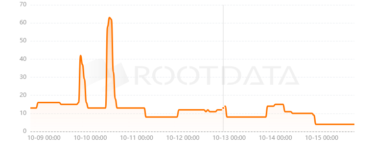 Wisdomise是什么? Wisdomise是什么?