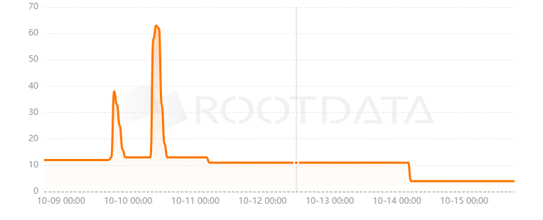 Japan Open Chain是什么？