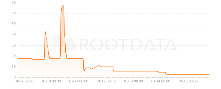 Unlonely是什么? Unlonely是什么?