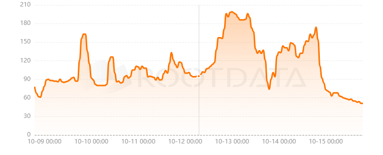 io.net是什么? io.net是什么?