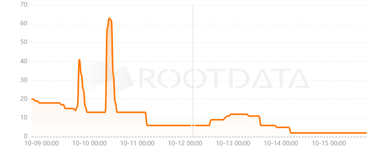 LandRocker是什么? LandRocker是什么?