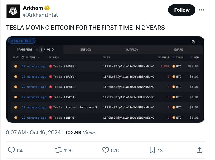 特斯拉将全部7.65亿美元比特币转移到未知钱包 特斯拉将全部7.65亿美元比特币转移到未知钱包