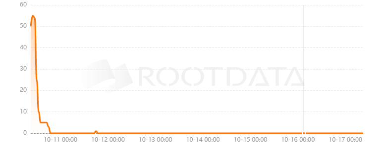 SatoshiChain是什么？