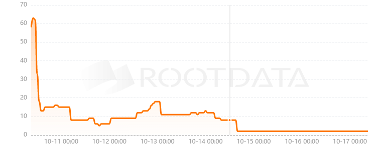 Snarkify是什么? Snarkify是什么?