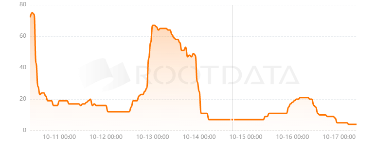 Bluwhale是什么？
