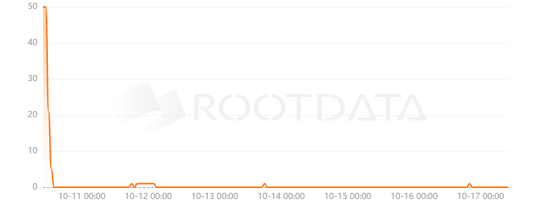 Authentick是什么？
