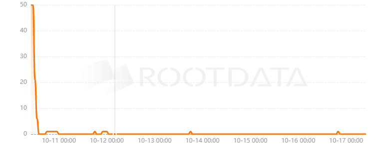 relayer是什么 relayer是什么