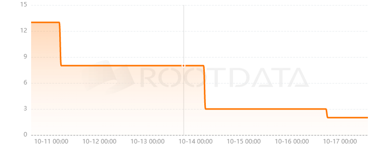 Rulematch是什么? Rulematch是什么?
