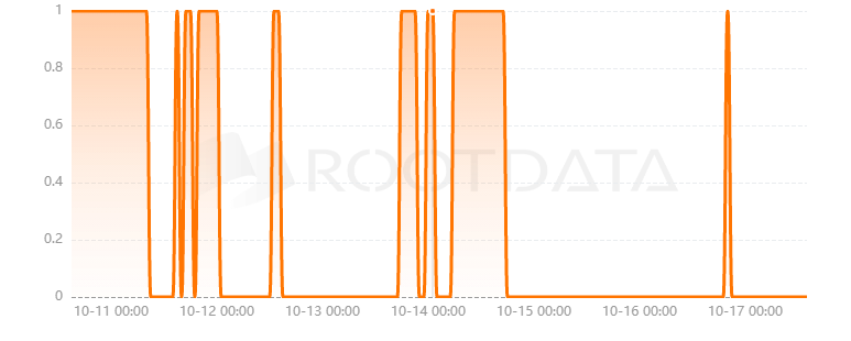 StarkPlay是什么？